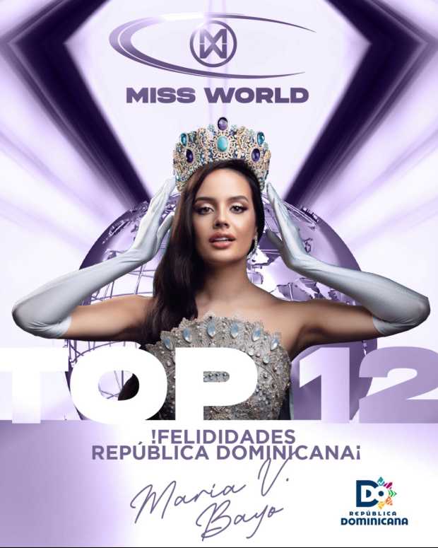 Introduction Miss World Dominican Republic Maria Martinez Miss